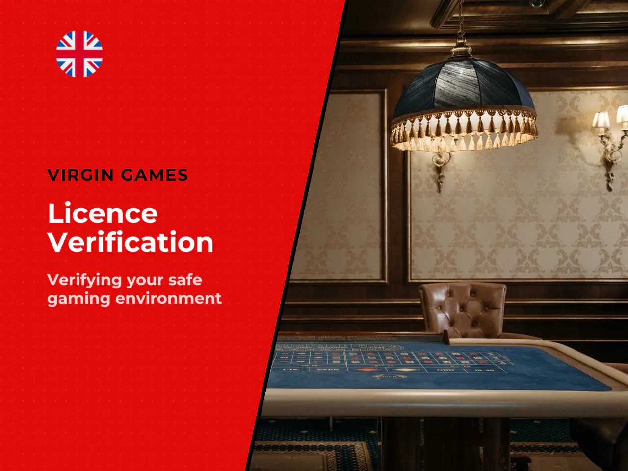 1. UKGC licence status. Scroll to