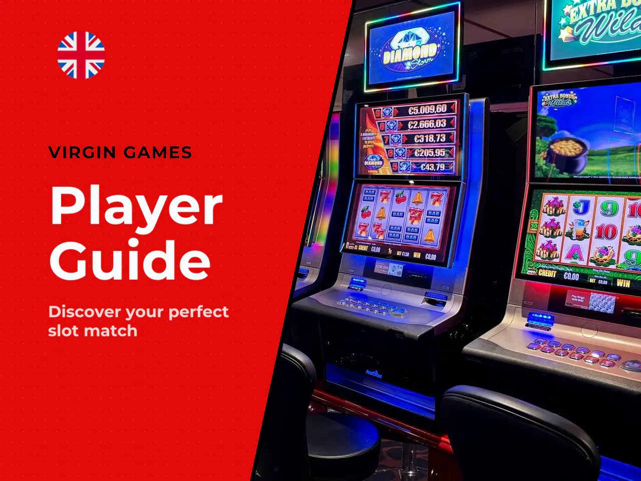 Target Player Profile Is This Slot