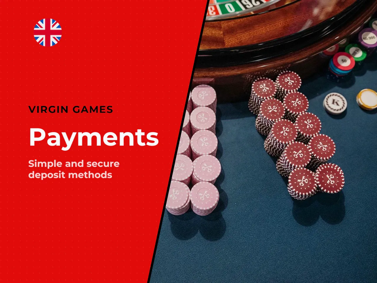 Payment Methods and Minimum Deposit. The