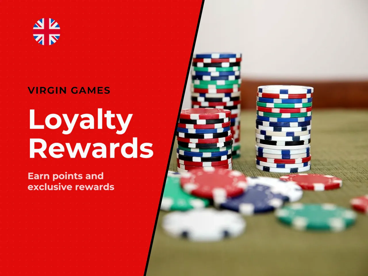 Loyalty Programme V Points and Virgin