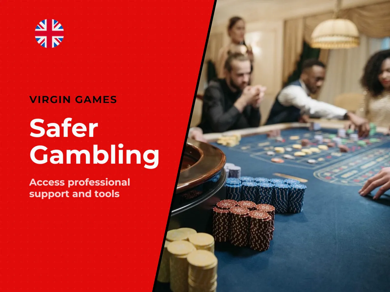 Appendix B Responsible Gambling Resources for