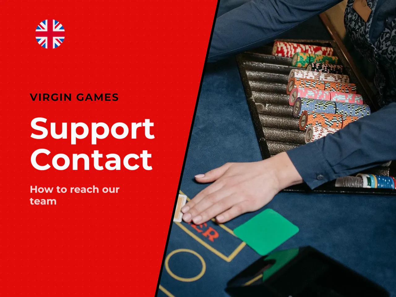 Virgin Games Contact Number and Telephone