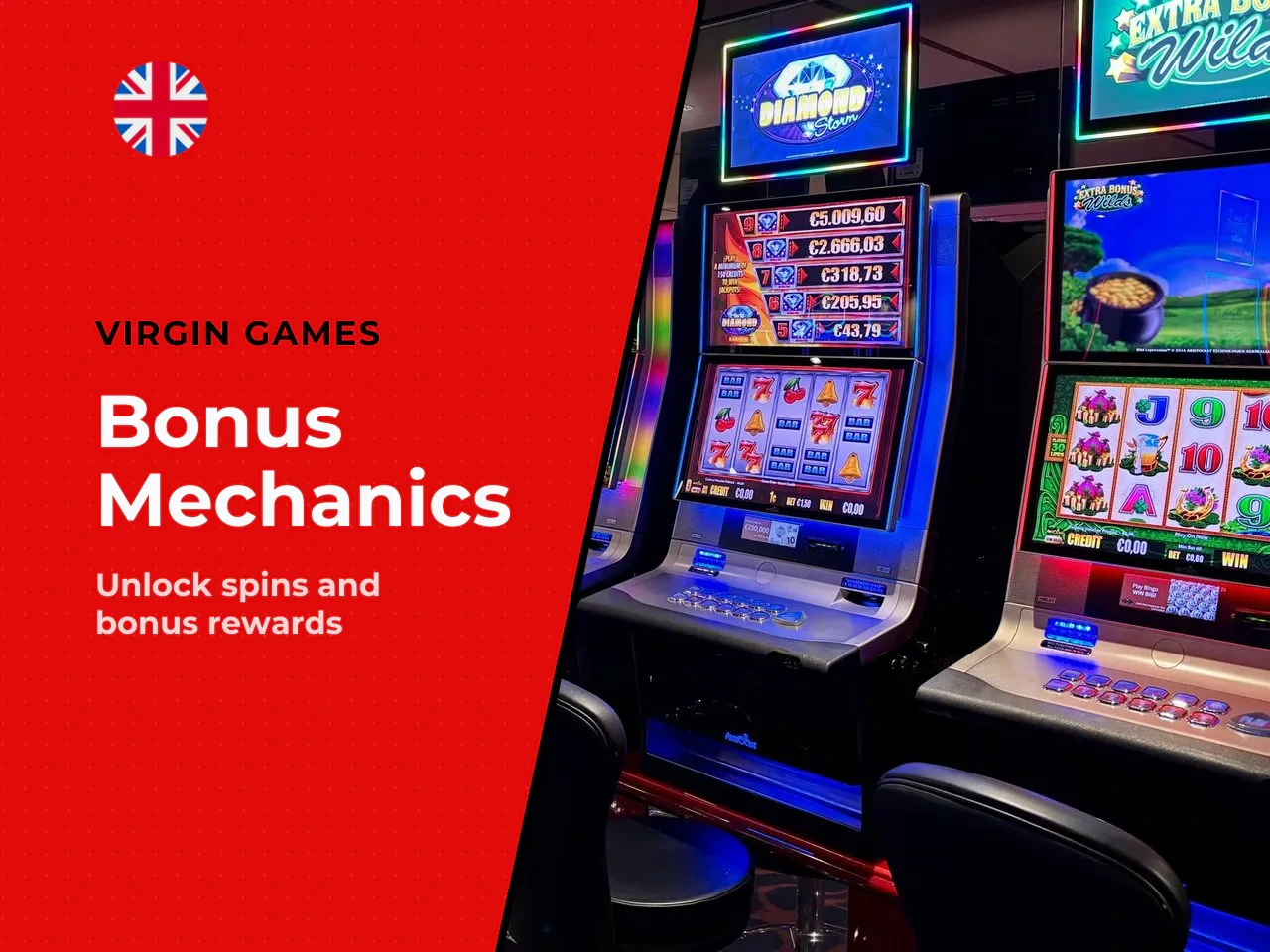 Extra Spins and Bonus Retriggers. Every