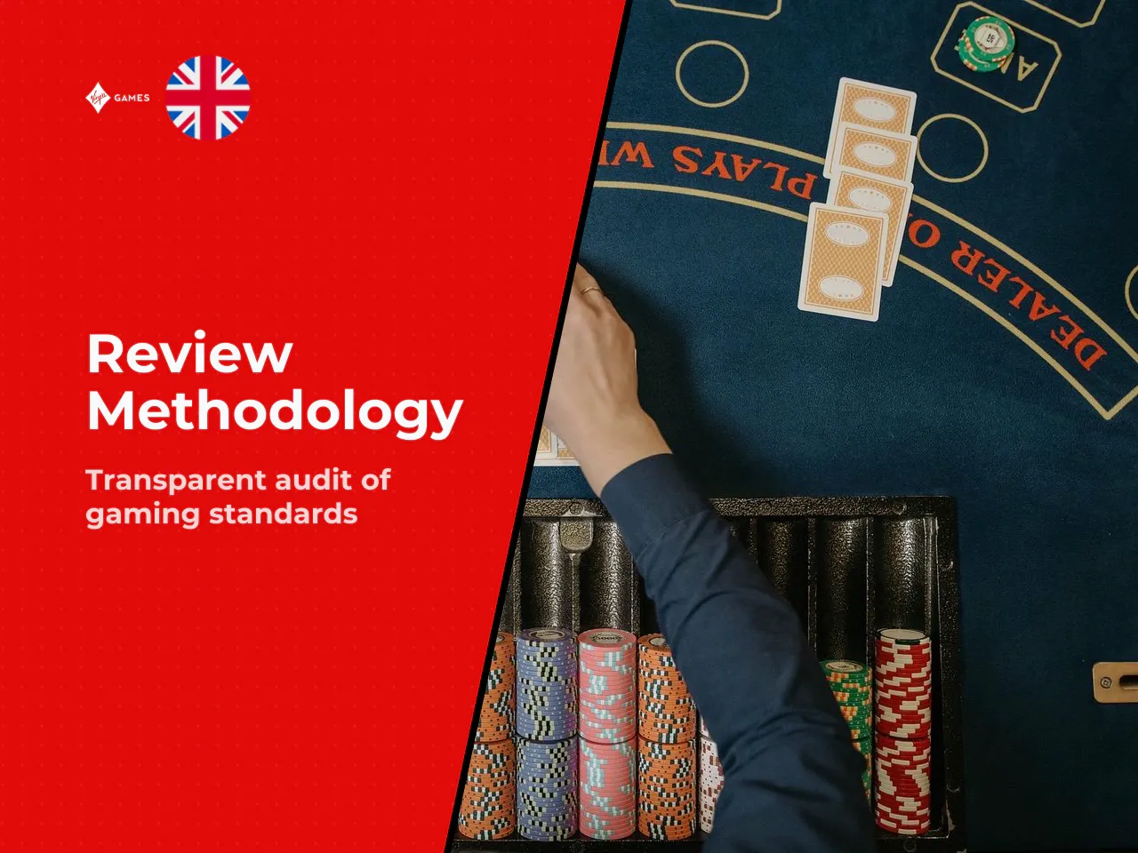 How We Tested ReelScope Methodology