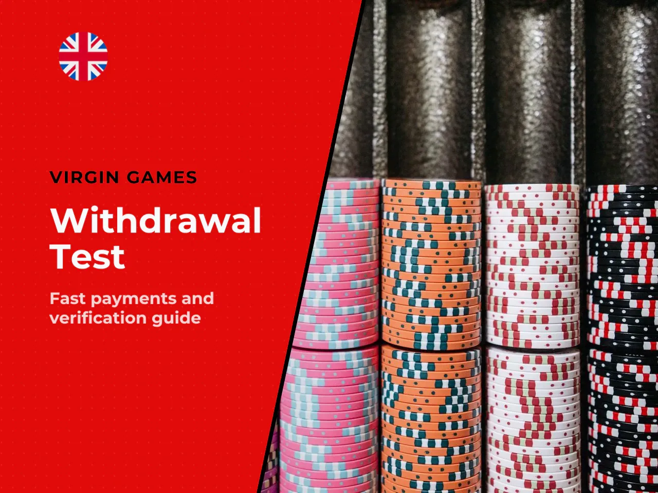 Our Withdrawal Test Timings, KYC and
